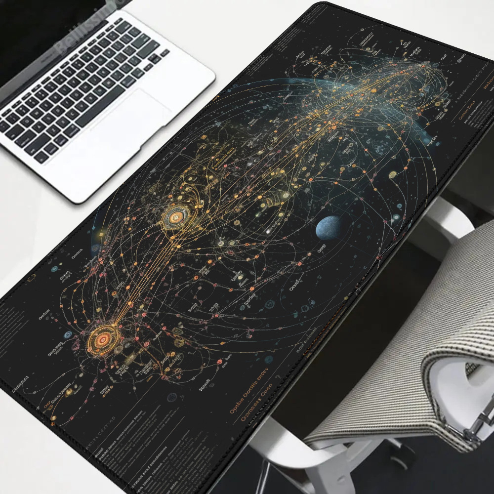 Desk Setup Keyboard - Large Size Planet teclado mouse Keyboard