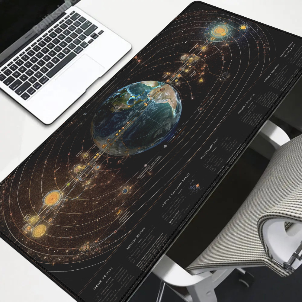Large Size Planet teclado mous - Desk Setup Keyboard recension och pris